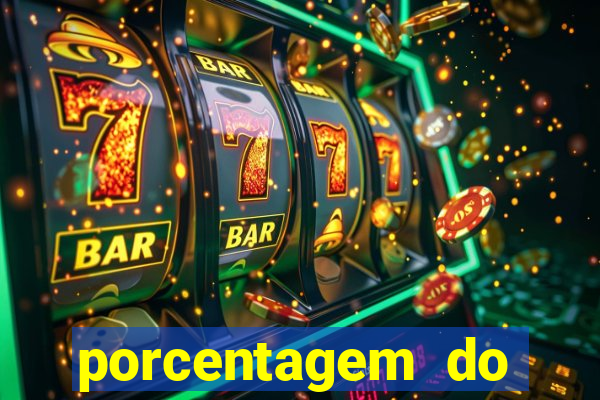 porcentagem do fortune rabbit